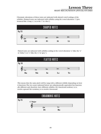 Essential Ear Training for Today's Musician